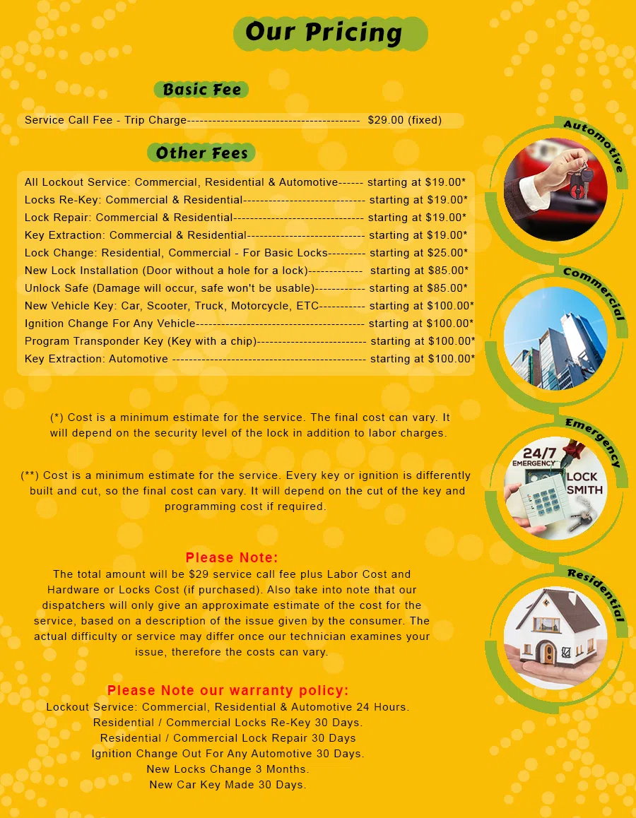 Master Lock Key Store Euless, TX 817-357-4962